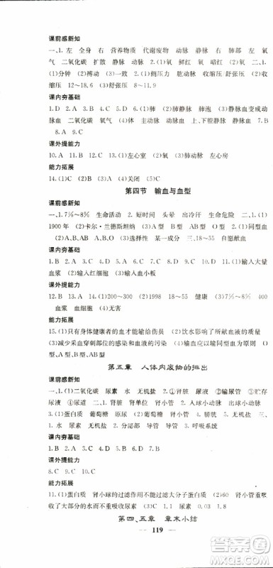梯田文化2019年名校课堂内外七年级下册生物人教版参考答案 梯田文化2019年名校课堂内外七年级下册生物人教版参考答案