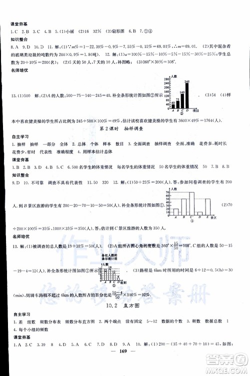 2019年版名校课堂内外七年级下册数学人教版参考答案 2019年版名校课堂内外七年级下册数学人教版参考答案