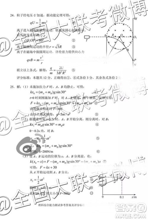 2019年3月云南高三省统测高三文理综参考答案