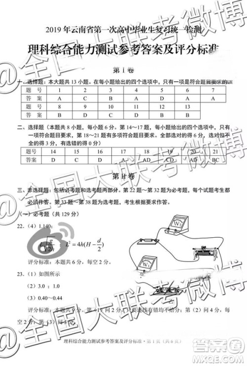 2019年3月云南高三省统测高三文理综参考答案