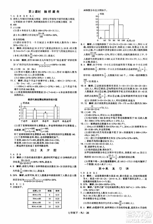 经纶学典2019新版学霸题中题七年级下册数学人教版RJ参考答案