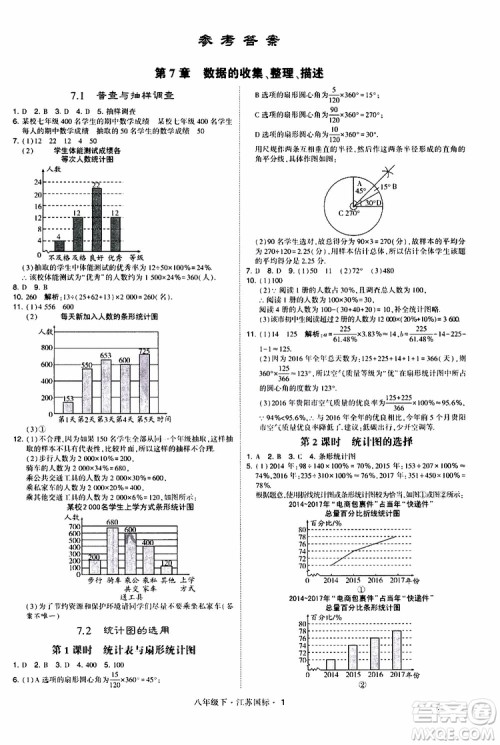 2019经纶学典学霸题中题八年级下数学江苏国标版参考答案