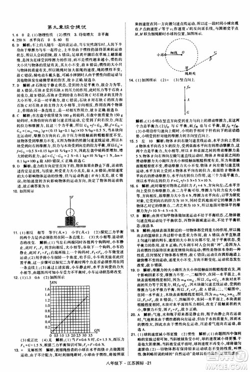 经纶学典2019版学霸题中题物理八年级下册江苏国标第三次修订参考答案