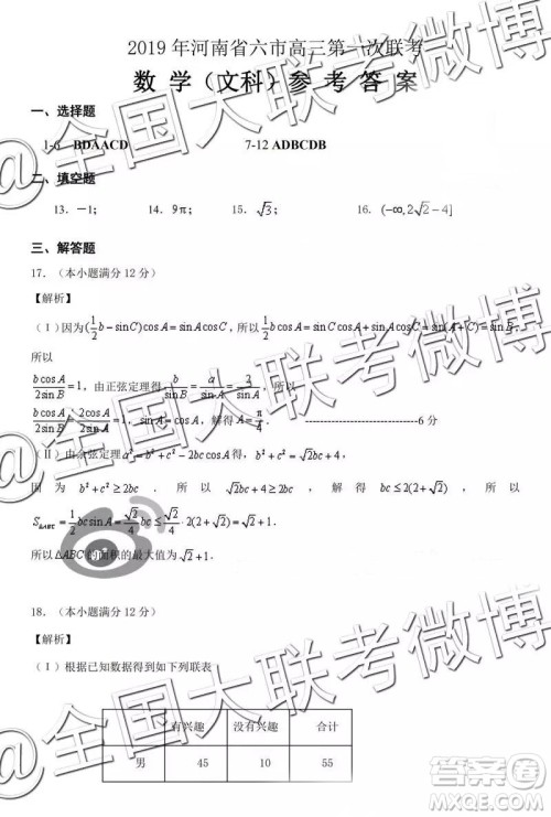 2019年河南省六市高三第一次联考文数参考答案