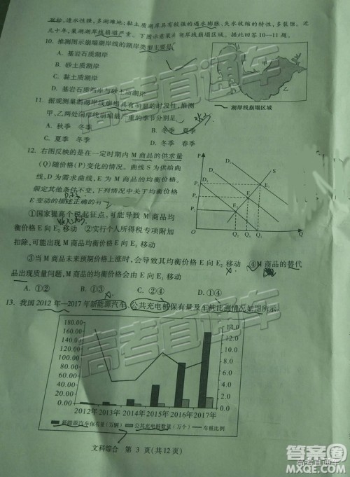 2019年3月陕西宝鸡二模文综理综试题及参考答案