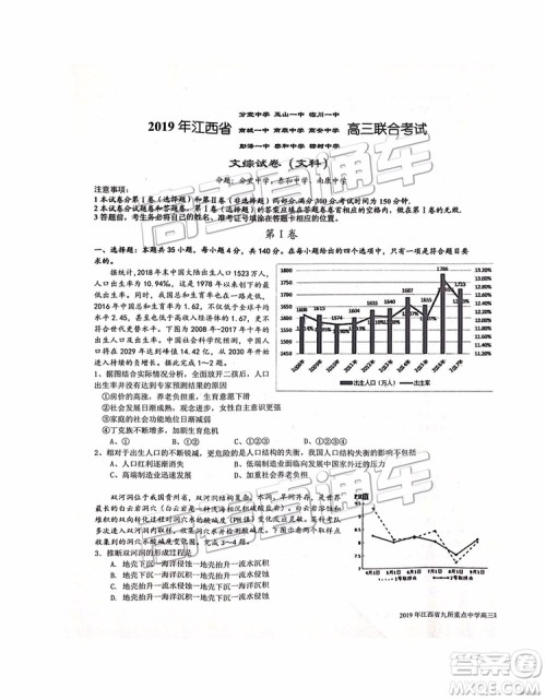 2019年江西省九校3月联考文综理综试题及参考答案