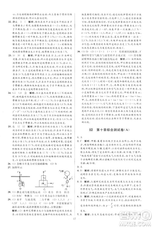 2019春亮点给力大试卷物理新课标江苏版八年级下册答案