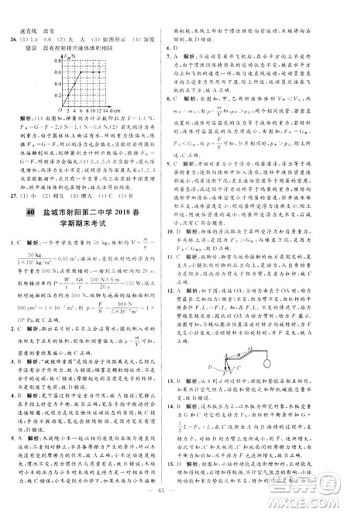 2019春亮点给力大试卷物理新课标江苏版八年级下册答案