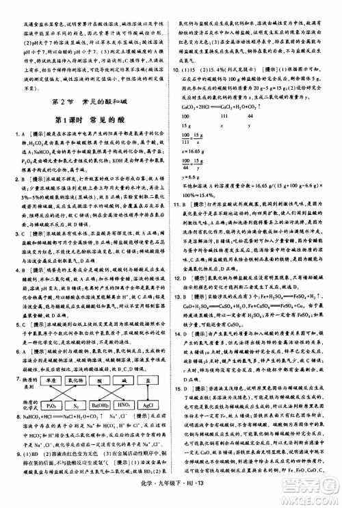 经纶学典2019新版学霸题中题化学九年级下册HJ沪教版参考答案