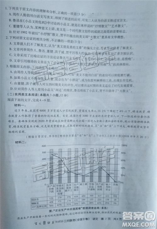 百校联盟2019届TOP20三月联考全国Ⅰ、Ⅱ卷语文试卷及参考答案