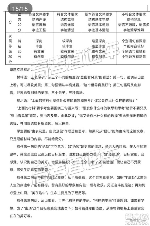 2019年揭阳一模语文试题及参考答案 2019年揭阳一模语文试题及参考答案