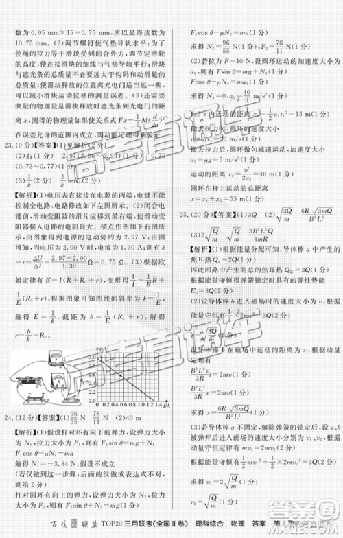 百校联盟2019届TOP20三月联考全国Ⅱ卷文综理综试卷及参考答案