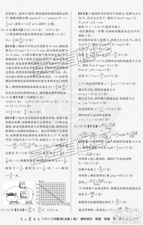 百校联盟2019届TOP20三月联考全国Ⅰ卷文综理综试卷及参考答案