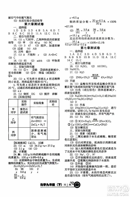 2019年尖子生新课堂课时作业化学九年级下册HJ版沪教版参考答案