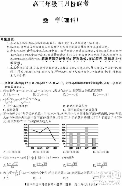 2019年毛坦厂中学高三3月联考理科数学试题及答案