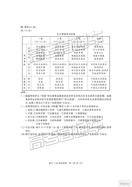 2019年3月成都二诊语文试卷及参考答案 2019年3月成都二诊语文试卷及参考答案