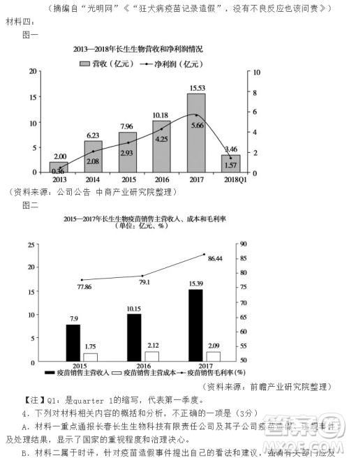 2019年第一次全国大联考语文试题新课标II卷参考答案 2019年第一次全国大联考语文试题新课标II卷参考答案