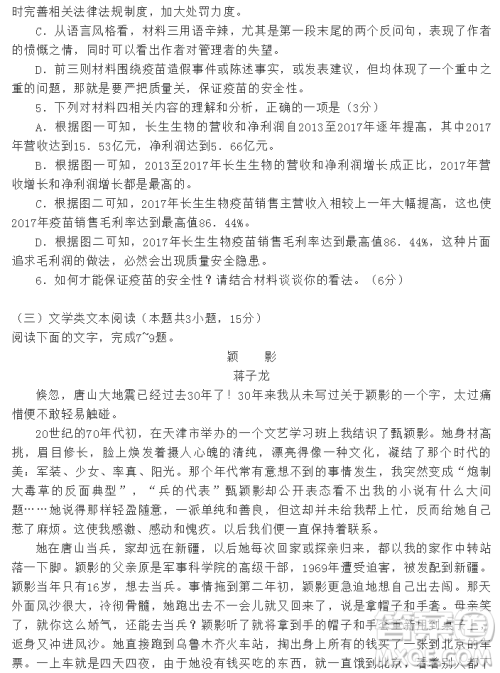 2019年第一次全国大联考语文试题新课标II卷参考答案 2019年第一次全国大联考语文试题新课标II卷参考答案