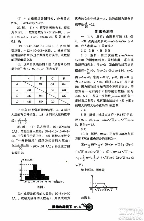 2019年尖子生新课堂课时作业九年级下数学BS版北师版参考答案