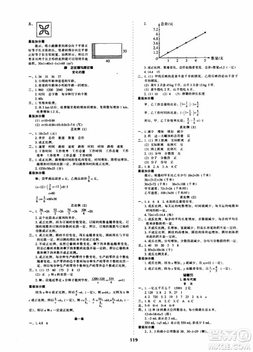 2019年尖子生新课堂课时作业六年级下数学课时练错题笔记BS版北师版参考答案