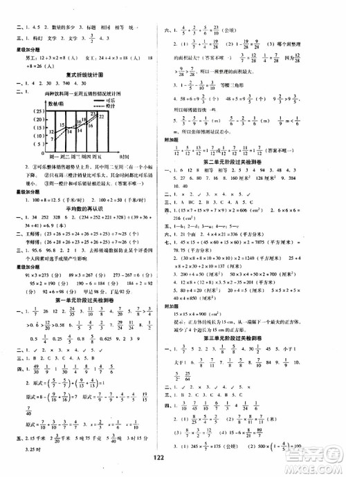 尖子生2019年新课堂课时作业五年级下数学BS版北师版课时练错题笔记参考答案