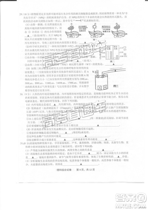 2019年3月上饶二模高三文综理综试题及参考答案