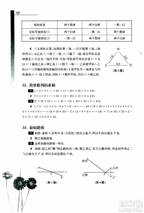 2019年优等生数学第三版三年级参考答案