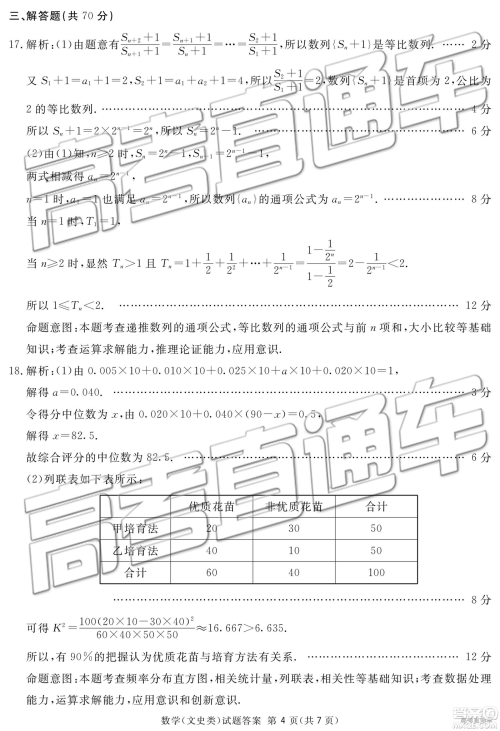 2019年广安、眉山、遂宁、内江、资阳、乐山六市二诊文理数试题及参考答案