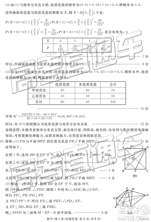 2019年广安、眉山、遂宁、内江、资阳、乐山六市二诊文理数试题及参考答案