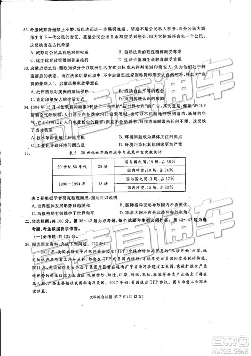 2019年3月广安、眉山、遂宁、内江、资阳、乐山六市二诊文理综试题及参考答案