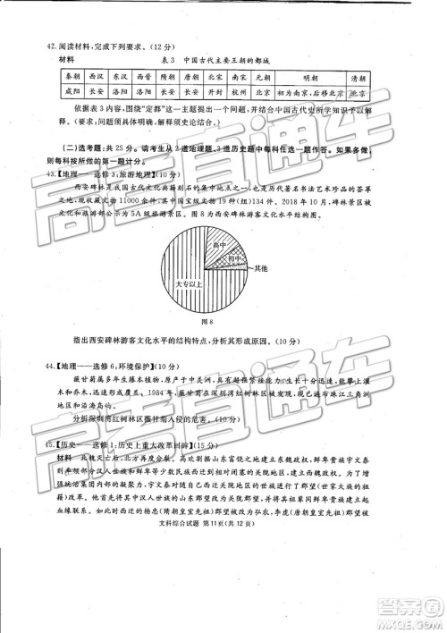 2019年3月广安、眉山、遂宁、内江、资阳、乐山六市二诊文理综试题及参考答案