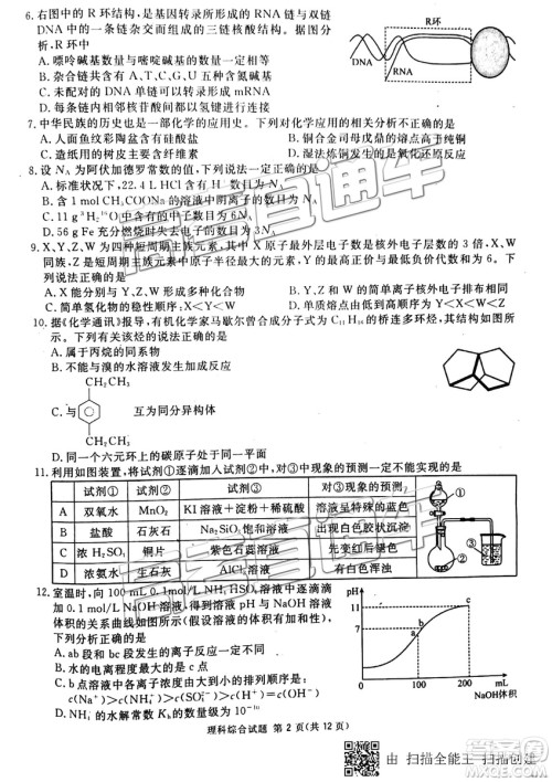 2019年3月广安、眉山、遂宁、内江、资阳、乐山六市二诊文理综试题及参考答案