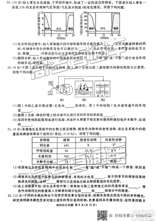 2019年3月广安、眉山、遂宁、内江、资阳、乐山六市二诊文理综试题及参考答案