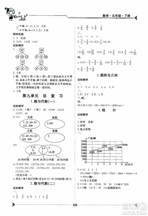 金太阳教育2019版金太阳导学案五年级下册数学人教版RJ参考答案 金太阳教育2019版金太阳导学案五年级下册数学人教版RJ参考答案