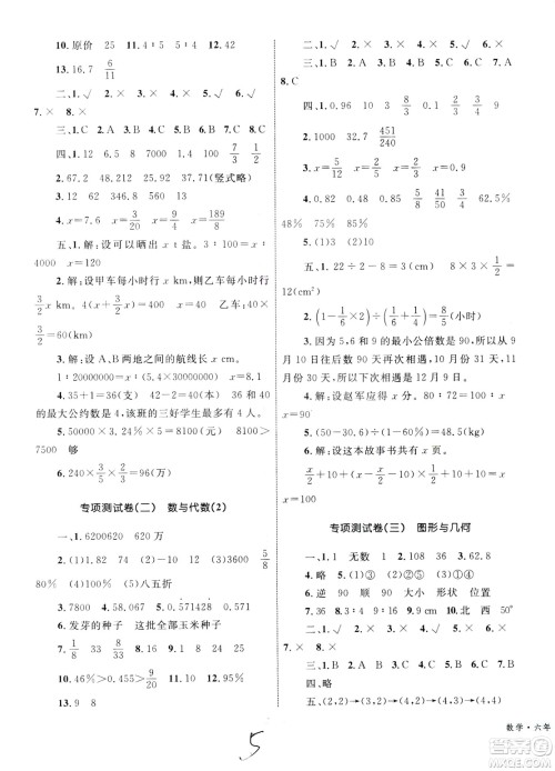 2019版优化设计单元测试卷6年级数学下册RJ版参考答案