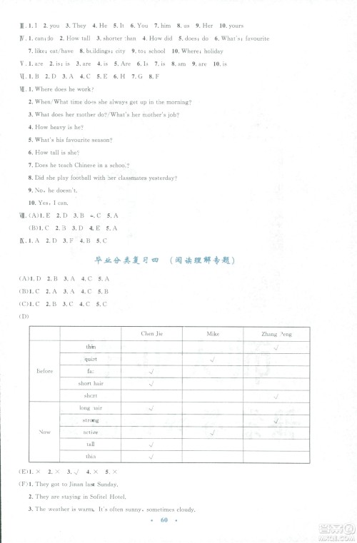 2019小学同步与测控优化设计六年级英语人教版增强版下册答案