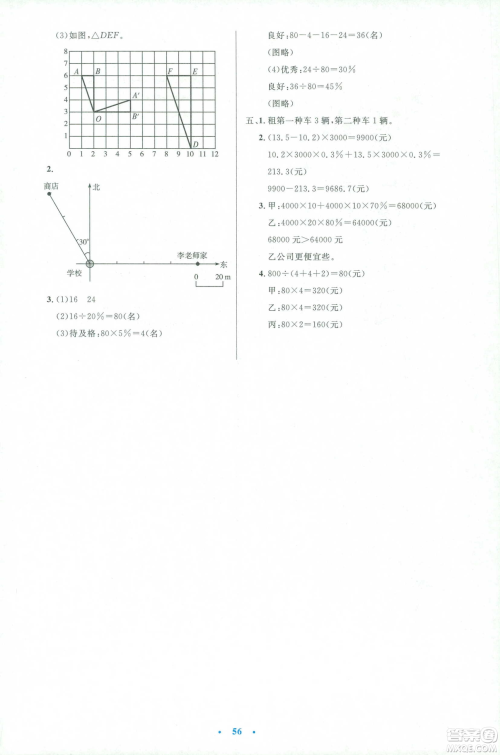 2019年小学生同步测控优化设计人教版增强版六年级下册数学答案