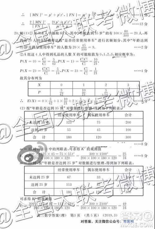 2019年3月洛阳二练文数理数答案解析