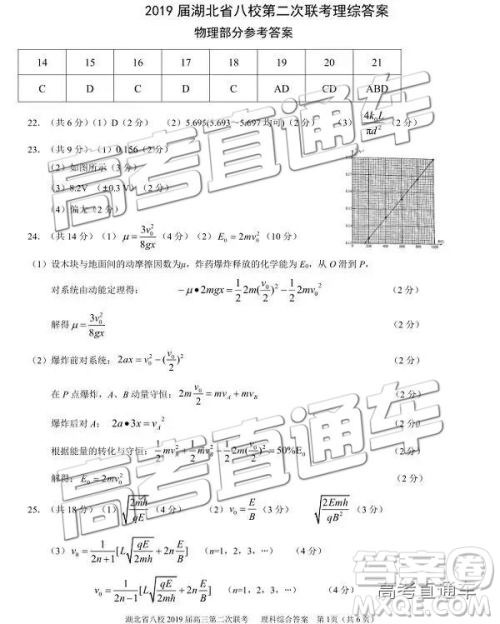 2019年湖北八校第二次联考文理综试题及参考答案