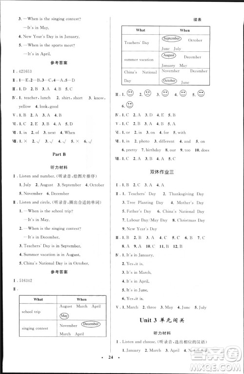 2019年五年级英语下册人教版增小学同步测控优化设计广东专版答案 2019年五年级英语下册人教版增小学同步测控优化设计广东专版答案
