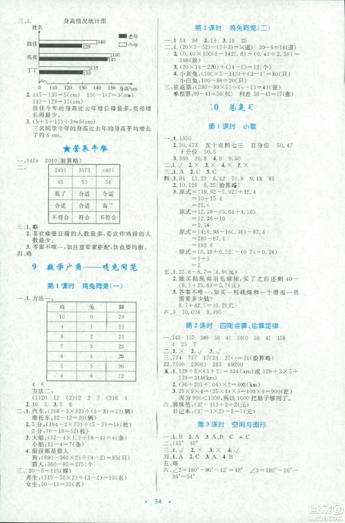 2019小学同步测控优化设计四年级数学人教增强版答案