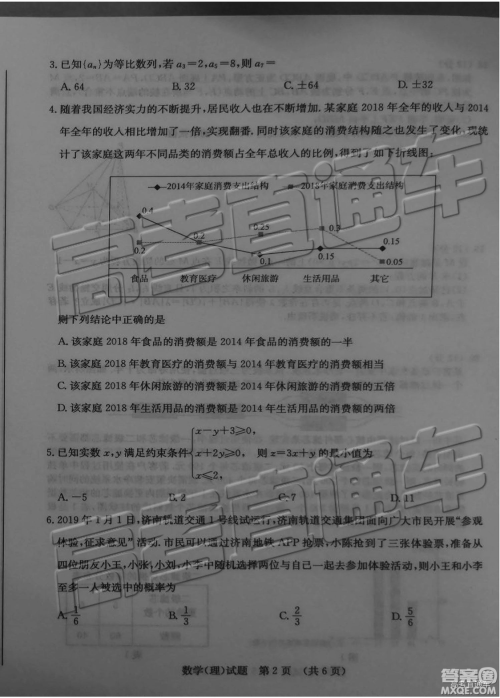 2019年济南一模高三理数试卷及参考答案 2019年济南一模高三理数试卷及参考答案
