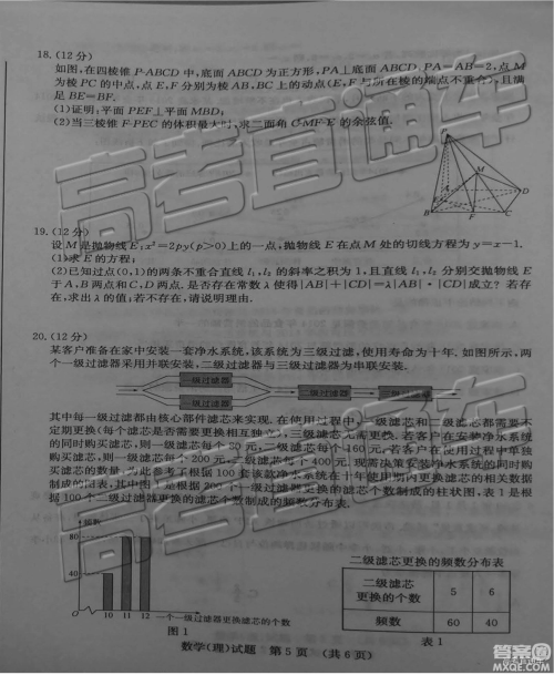 2019年济南一模高三理数试卷及参考答案