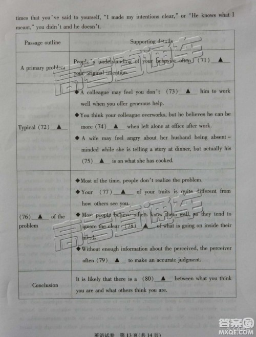 2019年江苏七市二模英语试题及参考答案 2019年江苏七市二模英语试题及参考答案