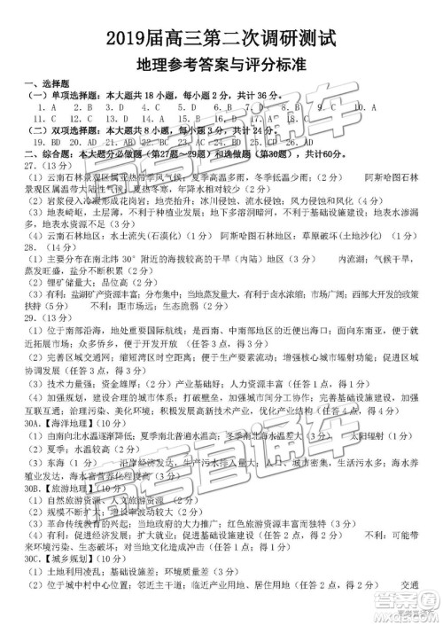 2019年江苏七市二模地理试题及参考答案 2019年江苏七市二模地理试题及参考答案