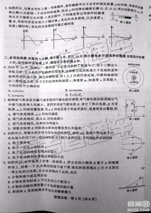 2019年3月江苏七市二模物理试题及参考答案