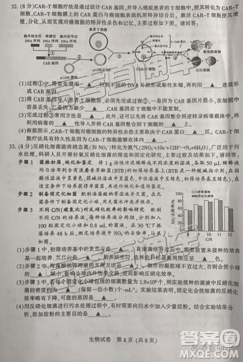 2019年3月江苏七市二模生物试题及参考答案 2019年3月江苏七市二模生物试题及参考答案