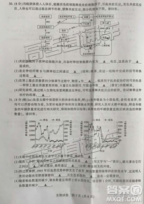 2019年3月江苏七市二模生物试题及参考答案