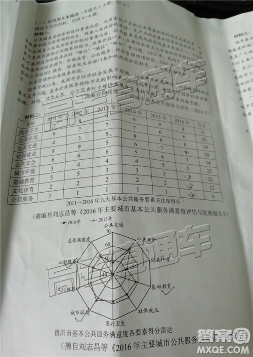 2019年3月贵州省统测语文试题及参考答案