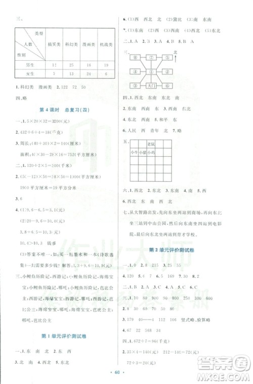 2019版小学同步测控优化设计3年级下册数学人教版增强版参考答案 2019版小学同步测控优化设计3年级下册数学人教版增强版参考答案